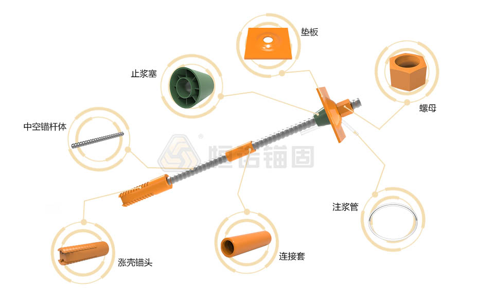 先錨式中空錨桿(機(jī)械錨固）結(jié)構(gòu)圖.jpg